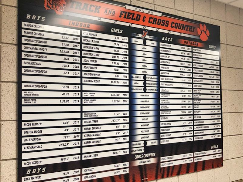 athletic record board wall